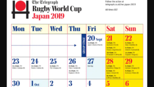 Rugby World Cup 2019