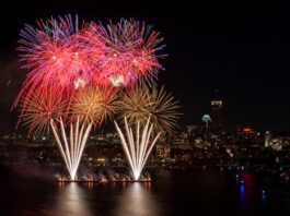 Fabulous 4th of July Fireworks