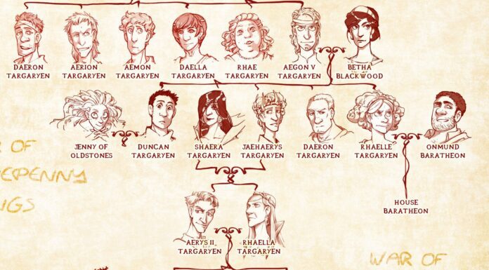 Targaryen Family Tree